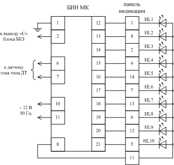 Схема подключения блока БИН - MK